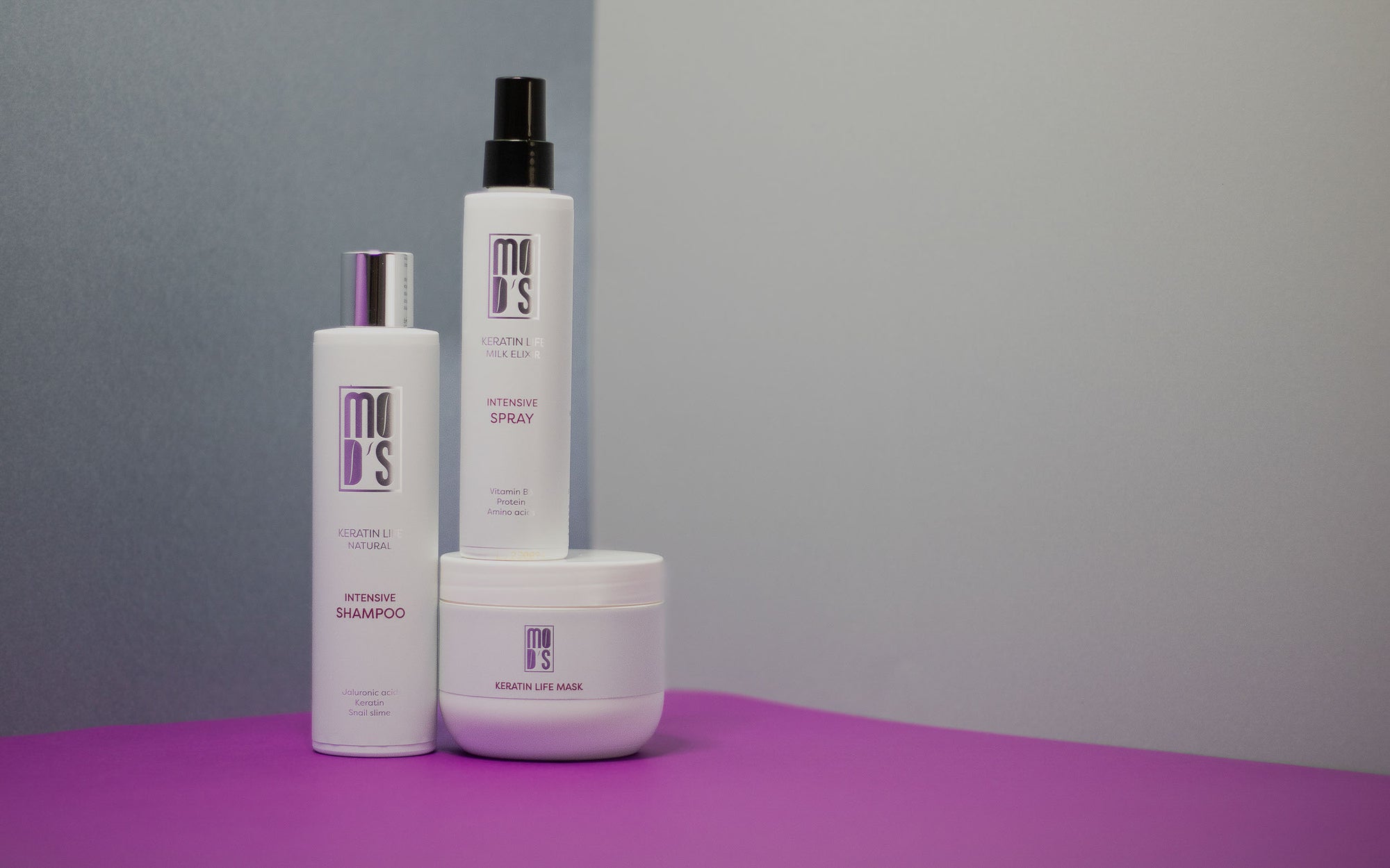 Keratin Repair & Strength Collection